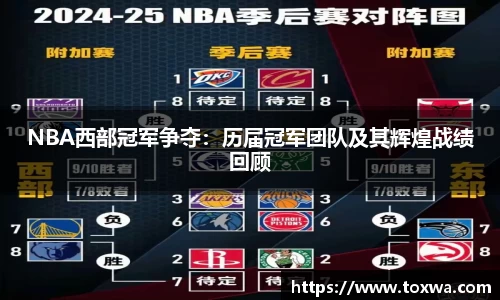 NBA西部冠军争夺：历届冠军团队及其辉煌战绩回顾